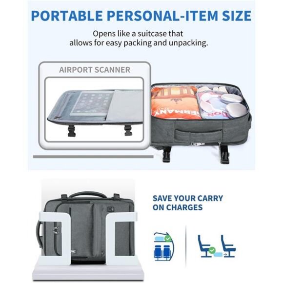 WANDF Travel Backpack For Spirit Airlines Personal Item Bag 18x14x8 with Wet main image 6